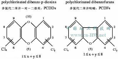 沙巴,环保装备设计,垃圾处理装备,废轮胎处理装备 