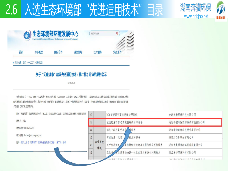 沙巴,环保装备设计,垃圾处理装备,废轮胎处理装备 